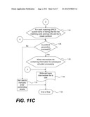 METHOD AND APPARATUS FOR AMS SIMULATION OF INTEGRATED CIRCUIT DESIGN diagram and image