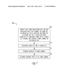 SYSTEM AND METHOD FOR AUTOMATIC EXTRACTION OF POWER INTENT FROM CUSTOM     ANALOG/CUSTOM DIGITAL/MIXED SIGNAL SCHEMATIC DESIGNS diagram and image