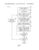 SYSTEM AND METHOD FOR AUTOMATIC EXTRACTION OF POWER INTENT FROM CUSTOM     ANALOG/CUSTOM DIGITAL/MIXED SIGNAL SCHEMATIC DESIGNS diagram and image