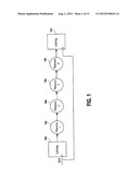 PREDICTION OF DYNAMIC CURRENT WAVEFORM AND SPECTRUM IN A SEMICONDUCTOR     DEVICE diagram and image