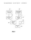 PREDICTION OF DYNAMIC CURRENT WAVEFORM AND SPECTRUM IN A SEMICONDUCTOR     DEVICE diagram and image