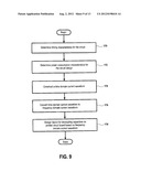 PREDICTION OF DYNAMIC CURRENT WAVEFORM AND SPECTRUM IN A SEMICONDUCTOR     DEVICE diagram and image