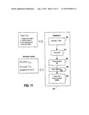 PREDICTION OF DYNAMIC CURRENT WAVEFORM AND SPECTRUM IN A SEMICONDUCTOR     DEVICE diagram and image