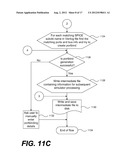 METHOD AND APPARATUS FOR AMS SIMULATION OF INTEGRATED CIRCUIT DESIGN diagram and image