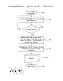 METHOD AND APPARATUS FOR AMS SIMULATION OF INTEGRATED CIRCUIT DESIGN diagram and image