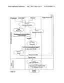 SOFTWARE CINEMA diagram and image