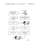 Code Path Tracking diagram and image