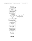 Ensuring Register Availability for Dynamic Binary Optimization diagram and image