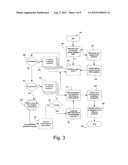 Distributed Installation Configuration System and Method diagram and image