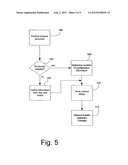 Distributed Installation Configuration System and Method diagram and image