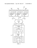 Bypass Mechanism for Virtual Computing Infrastructures diagram and image