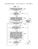 Computer System and Control Method Therefor diagram and image