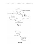 Deadlock Detection Method and System for Parallel Programs diagram and image