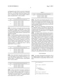 Deadlock Detection Method and System for Parallel Programs diagram and image