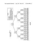 METHOD AND SYSTEM FOR SCHEDULING THREADS diagram and image