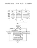 WORKFLOW CONTROL OF RESERVATIONS AND REGULAR JOBS USING A FLEXIBLE JOB     SCHEDULER diagram and image