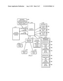 WORKFLOW CONTROL OF RESERVATIONS AND REGULAR JOBS USING A FLEXIBLE JOB     SCHEDULER diagram and image