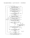 SAFETY CONTROLLER AND SAFETY CONTROL METHOD diagram and image