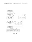 SAFETY CONTROLLER AND SAFETY CONTROL METHOD diagram and image