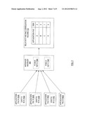 APPLICATION ASSOCIATING BASED ON CRYPTOGRAPHIC IDENTIFICATION diagram and image