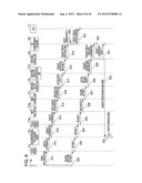 INFORMATION PROCESSING APPARATUS, CONTROL METHOD, AND RECORDING MEDIUM OF     CONTROL PROGRAM diagram and image