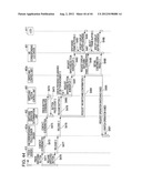 INFORMATION PROCESSING APPARATUS, CONTROL METHOD, AND RECORDING MEDIUM OF     CONTROL PROGRAM diagram and image