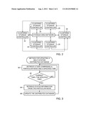 Distributed Multi-System Management diagram and image