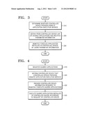 METHOD AND APPARATUS FOR EXECUTING APPLICATION INSTALLED IN REMOTE DEVICE diagram and image