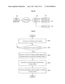 METHOD FOR PROVIDING REMOTE CONTROL SERVICE AND IMAGE DISPLAY APPARATUS     THEREOF diagram and image