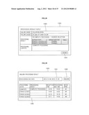 METHOD FOR PROVIDING REMOTE CONTROL SERVICE AND IMAGE DISPLAY APPARATUS     THEREOF diagram and image