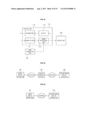 METHOD FOR PROVIDING REMOTE CONTROL SERVICE AND IMAGE DISPLAY APPARATUS     THEREOF diagram and image