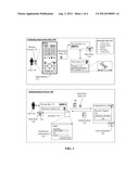 TRANSPARENTLY VERIFIYING USER IDENTITY DURING AN E-COMMERCE SESSION USING     SET-TOP BOX INTERACTION BEHAVIOR diagram and image