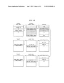 CHANNELS AND SERVICES DISPLAY diagram and image