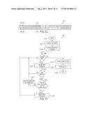 METHOD AND APPARATUS FOR DATA RATE CONTROLLER FOR A CODE BLOCK     MULTIPLEXING SCHEME diagram and image