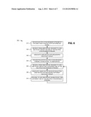 MULTICAST ADAPTIVE STREAM SWITCHING FOR DELIVERY OF OVER THE TOP VIDEO     CONTENT diagram and image