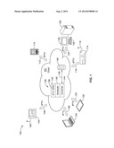 MULTIPLE DEVICE IPTV CLOUD-BASED RECORDING AND PLAYBACK diagram and image