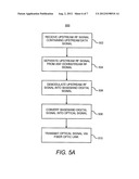 Return Data Path in an HFC Network diagram and image