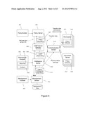 Inspecting Code and Reducing Code Size Associated to a Target diagram and image