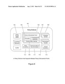 Inspecting Code and Reducing Code Size Associated to a Target diagram and image