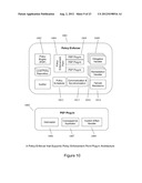 Inspecting Code and Reducing Code Size Associated to a Target diagram and image