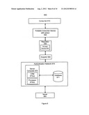 OBSERVABLE MOMENT ENCRYPTION diagram and image