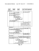 Machine-To-Machine (M2M) Call Flow Security diagram and image