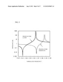 METHOD FOR MANUFACTURING ACOUSTIC WAVE DEVICE diagram and image