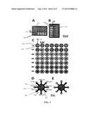 METHODS OF MICROPATTERNING PAPER-BASED MICROFLUIDICS diagram and image