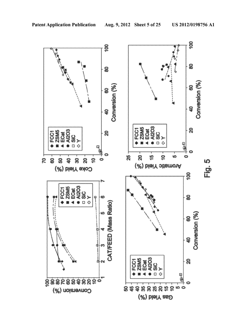 FLUID CATALYTIC CRACKING OF OXYGENATED COMPOUNDS - diagram, schematic, and image 06