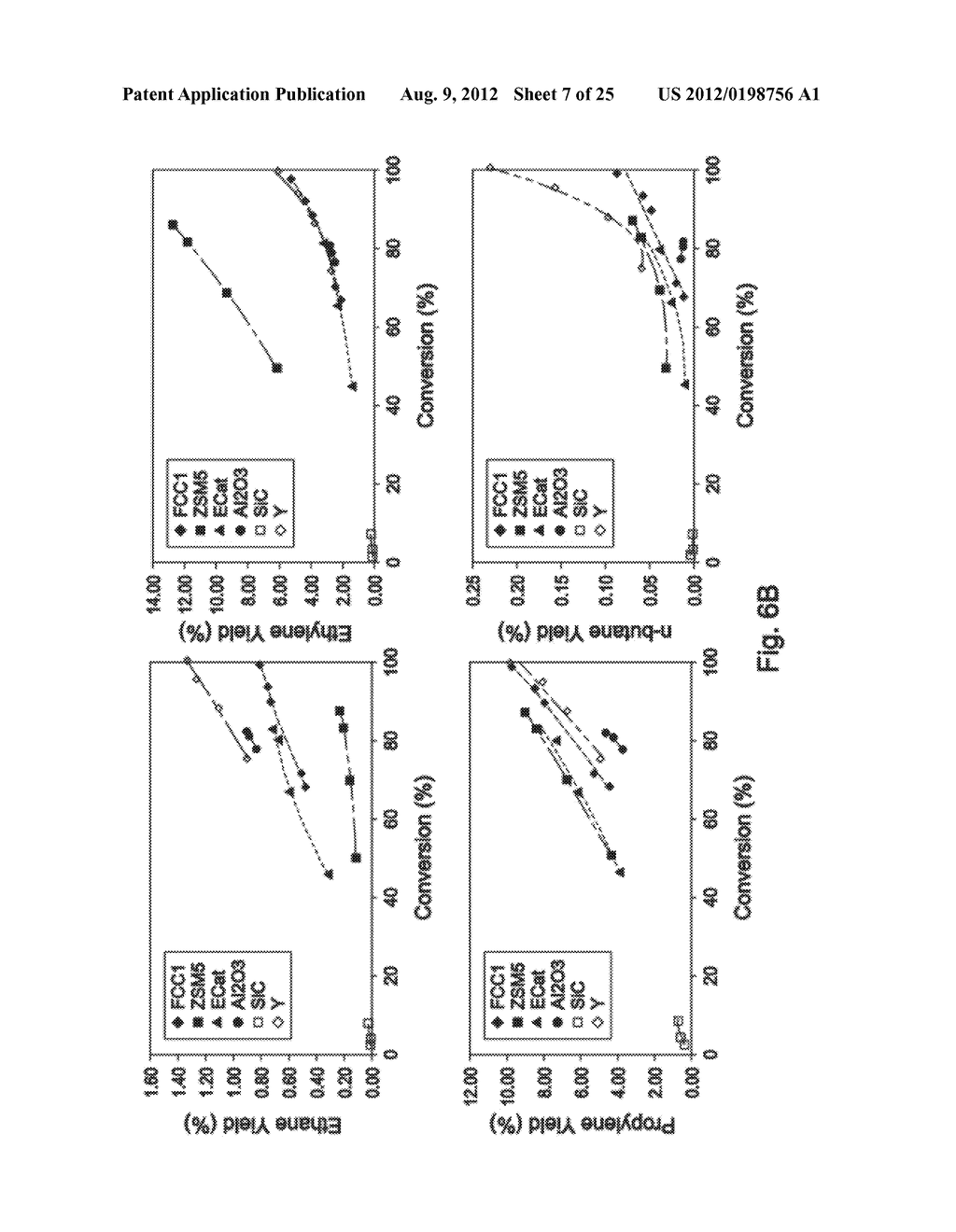 FLUID CATALYTIC CRACKING OF OXYGENATED COMPOUNDS - diagram, schematic, and image 08