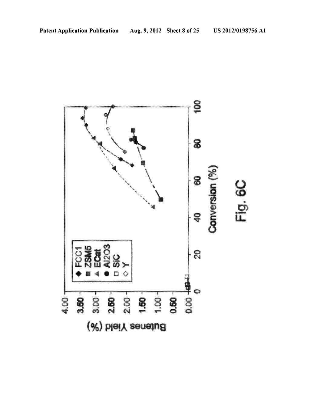 FLUID CATALYTIC CRACKING OF OXYGENATED COMPOUNDS - diagram, schematic, and image 09