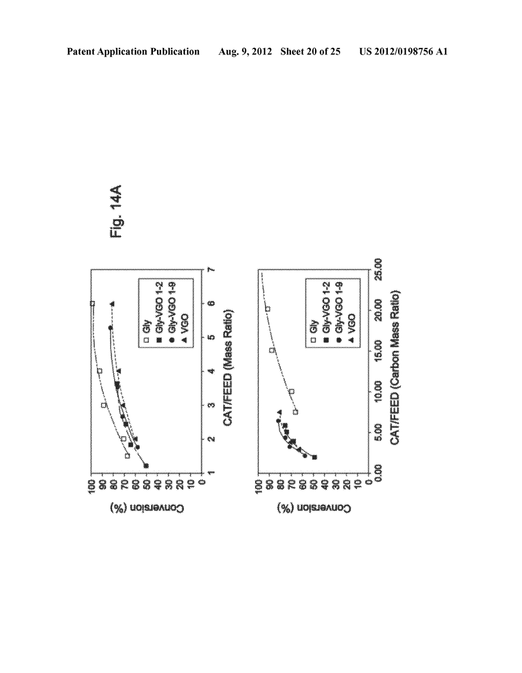 FLUID CATALYTIC CRACKING OF OXYGENATED COMPOUNDS - diagram, schematic, and image 21