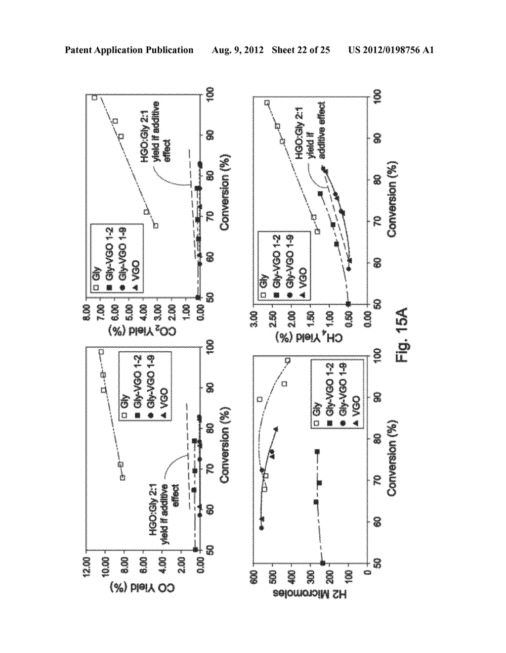 FLUID CATALYTIC CRACKING OF OXYGENATED COMPOUNDS - diagram, schematic, and image 23