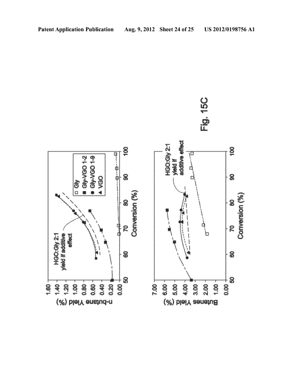 FLUID CATALYTIC CRACKING OF OXYGENATED COMPOUNDS - diagram, schematic, and image 25